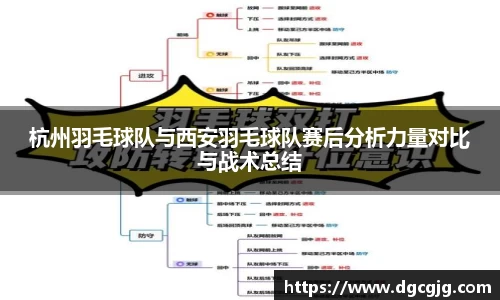 杭州羽毛球队与西安羽毛球队赛后分析力量对比与战术总结