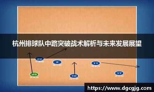 杭州排球队中路突破战术解析与未来发展展望