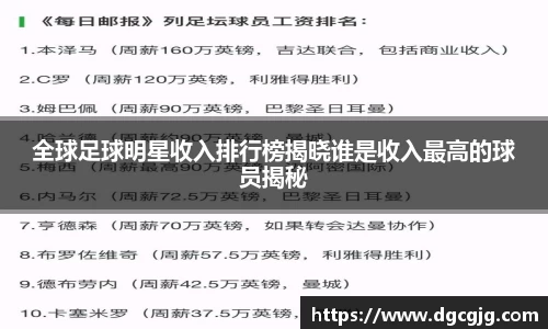 全球足球明星收入排行榜揭晓谁是收入最高的球员揭秘