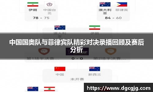 中国国奥队与菲律宾队精彩对决录播回顾及赛后分析